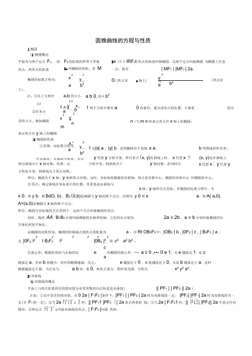 圆锥曲线知识点总结(基础)