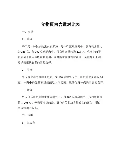 食物蛋白含量对比表