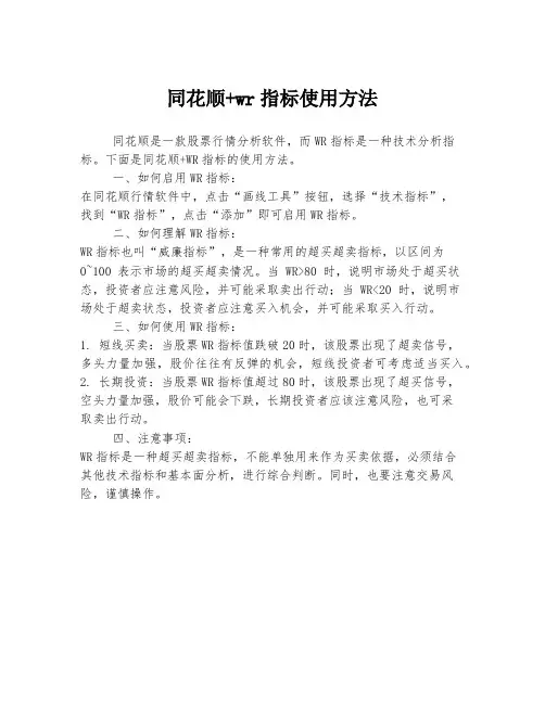 同花顺+wr指标使用方法