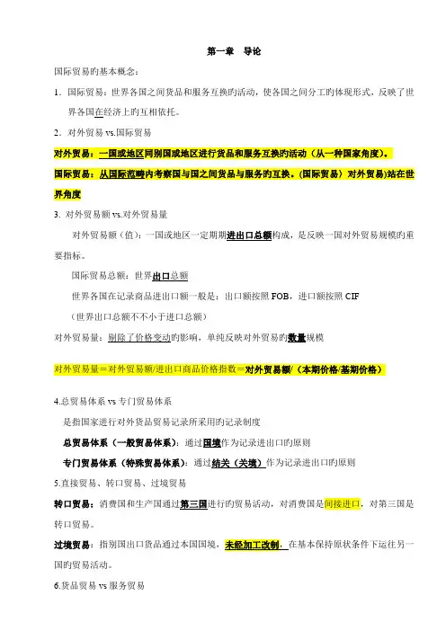 2022年自考国际贸易理论与实务复习重点