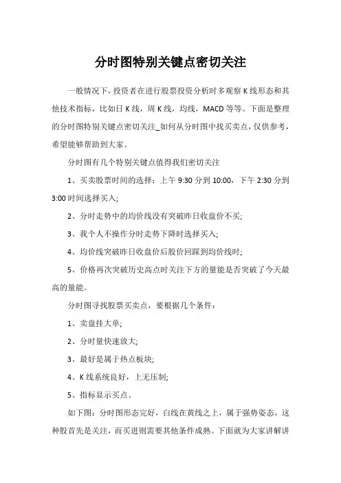 分时图特别关键点密切关注