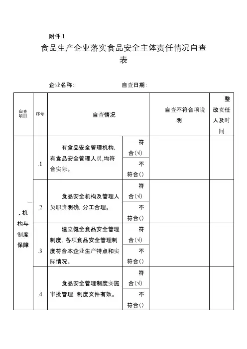 落实企业主体责任自查表