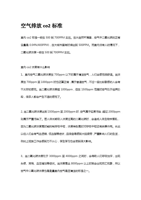 空气排放co2标准