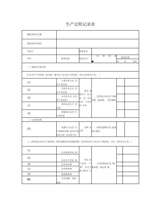 生产过程记录表