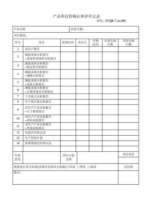产品和过程确认评审记录