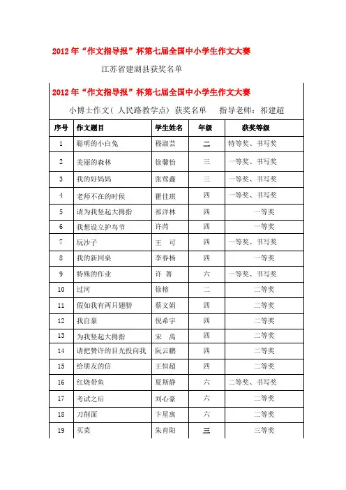 2012年第七届作文指导报杯全国中小学生作文大赛(江苏省建湖、阜宁)获奖名单
