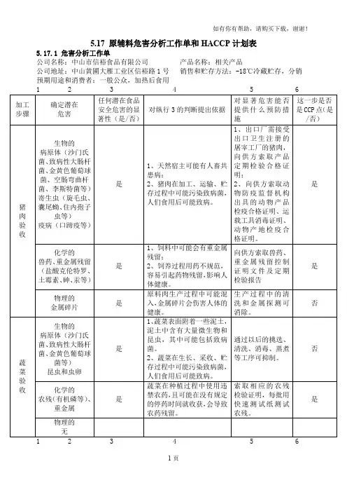 原辅料危害分析工作单和HACCP计划表