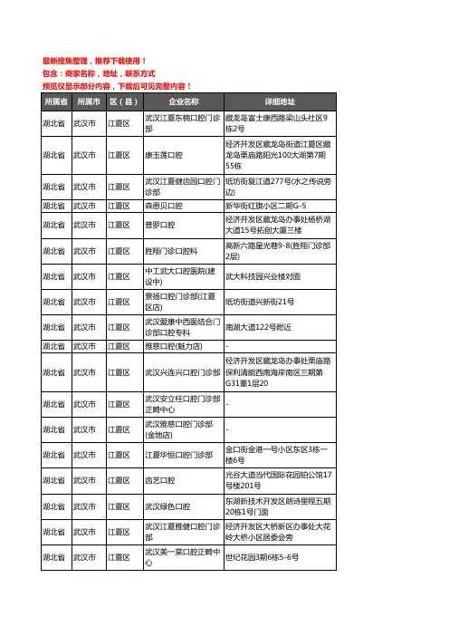 新版湖北省武汉市江夏区牙科企业公司商家户名录单联系方式地址大全54家