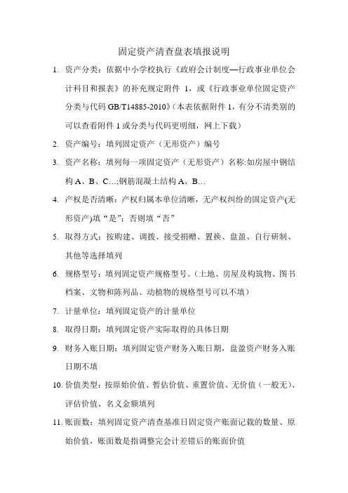 固定资产清查盘表填报说明