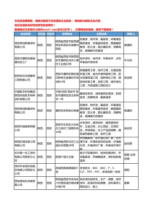 2020新版陕西省地坪涂料工商企业公司名录名单黄页大全26家