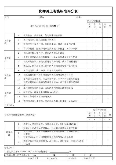 优秀员工考核标准评分表