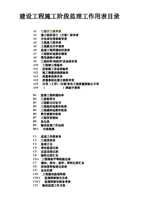 监理工作表格ABC表