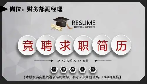 财务部副经理岗位求职简历竞聘工作汇报实用框架完整动态PPT模板