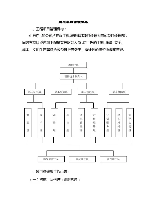 施工组织管理体系