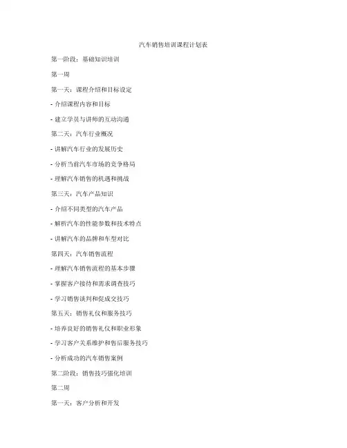 汽车销售培训课程计划表
