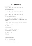 个人财务状况分析