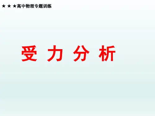 人教版高中物理必修1第三章相互作用复习课件-受力分析专题 (共20张ppt)