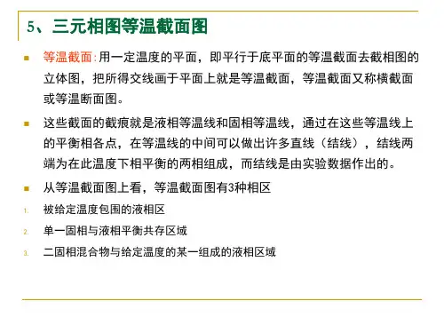 三元相图等温截面图