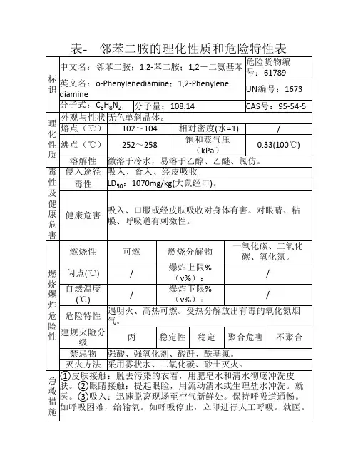 表- 邻苯二胺的理化性质和危险特性表