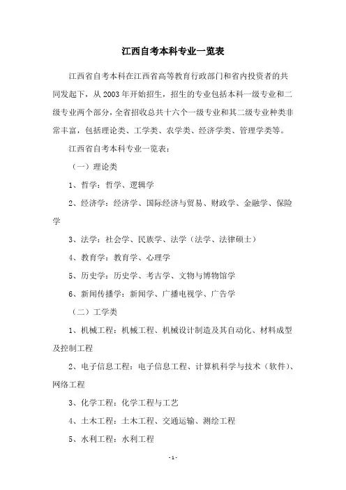 江西自考本科专业一览表