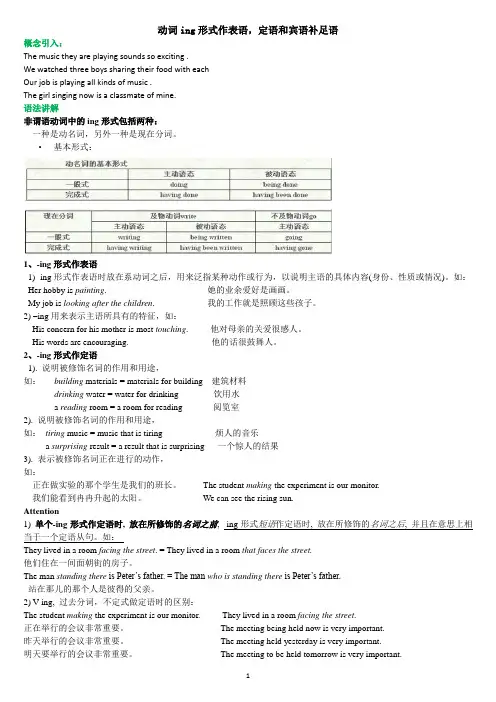 ving作表语、定语宾补精讲精练