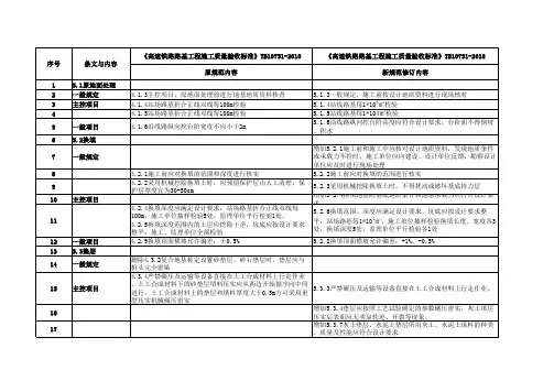 TB10752-2018《高速铁路路基工程施工质量验收标准》新旧标准变化对照