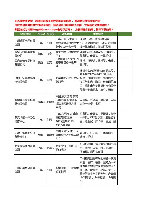 新版全国打印机一体工商企业公司商家名录名单联系方式大全94家