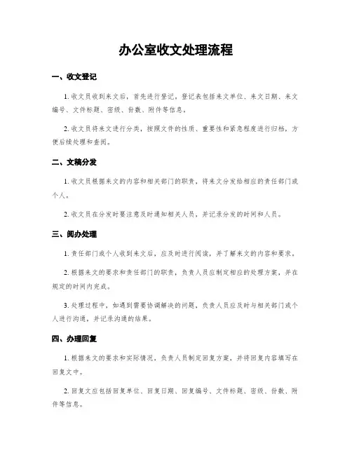 办公室收文处理流程