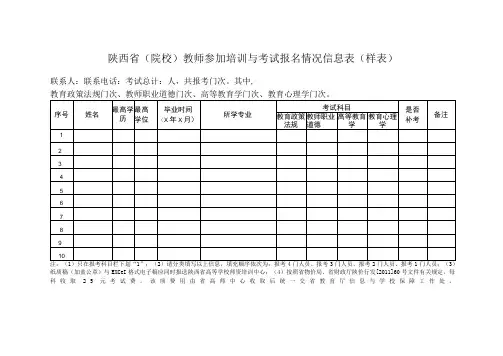 陕西省院校教师参加培训与考试报名情况信息表样表