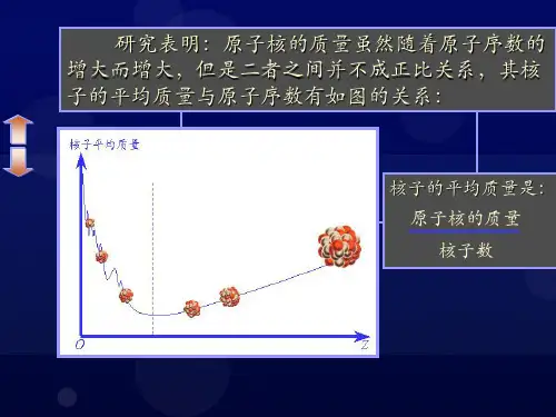 重核的裂变和轻核的聚变