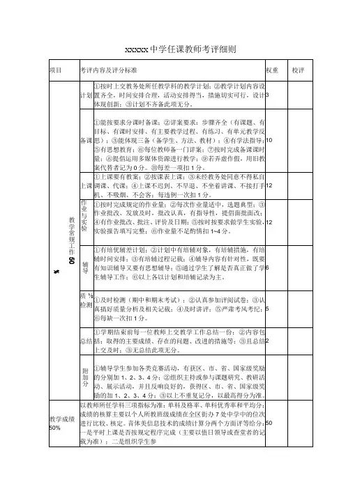 中学任课教师考评细则