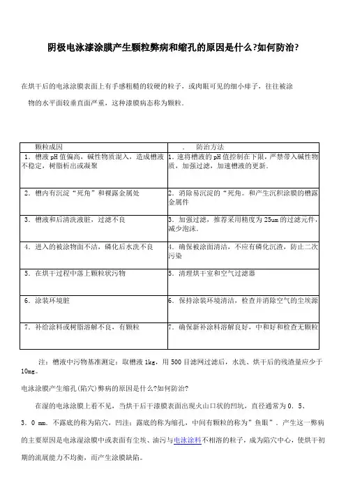 阴极电泳漆涂膜产生颗粒弊病和缩孔的原因是什么