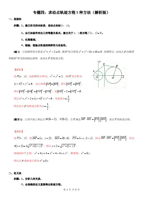 专题四：求动点轨迹方程5种方法(解析版)
