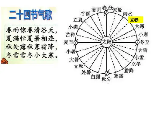 高中地理太阳高度角计算题