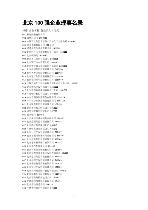 北京100强企业理事名录