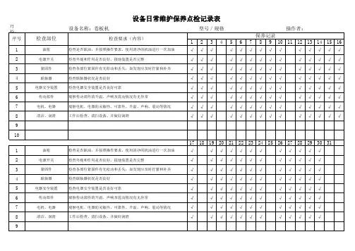 卷板机日常维护保养点检记录表
