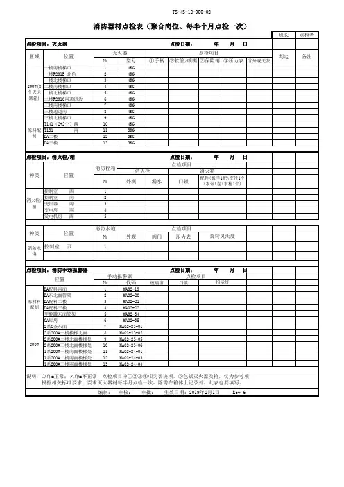 消防器材点检表(聚合岗位)