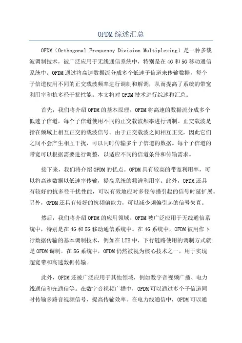 OFDM综述汇总
