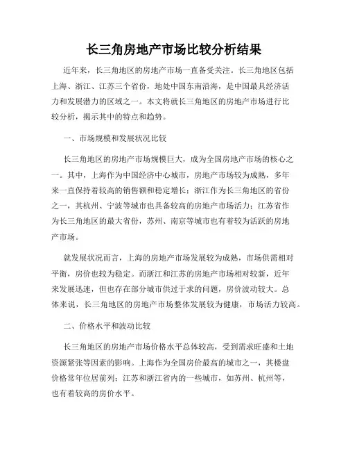 长三角房地产市场比较分析结果