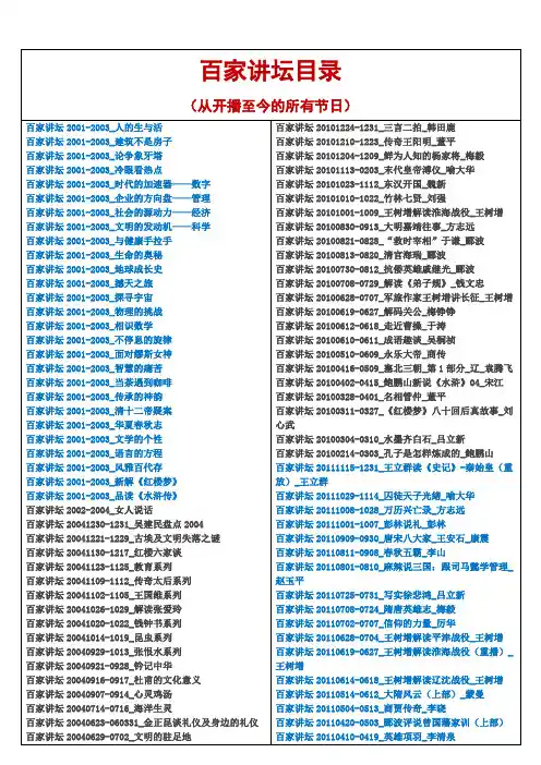 百家讲坛目录