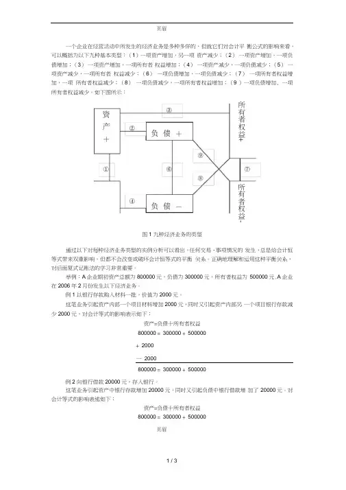 经济业务的9种类型及举例