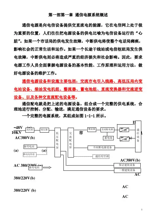 第1部分第01章 通信电源系统概述