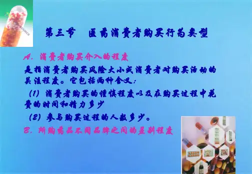 第三节医药消费者购买行为的类型(共4张PPT)