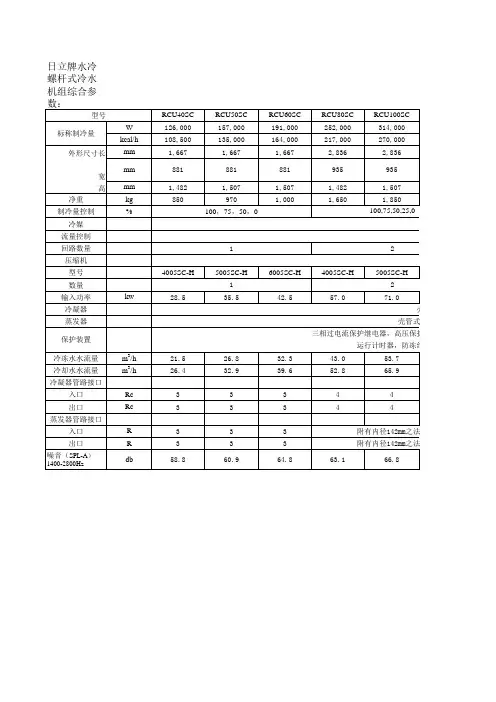 日立螺杆机综合参数