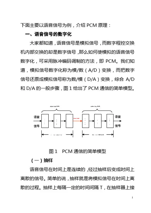 脉冲编码调制的基本原理介绍