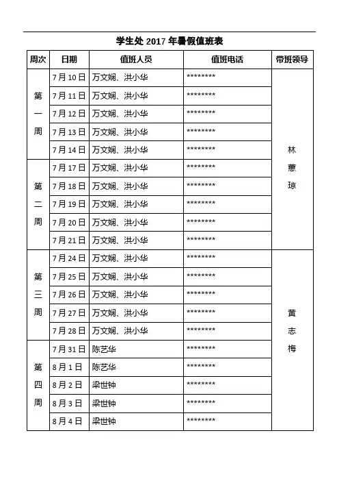 学生处2017年暑假值班表【模板】