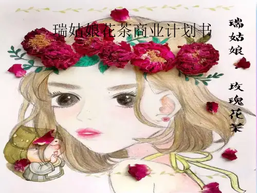 花茶创业计划书ppt课件