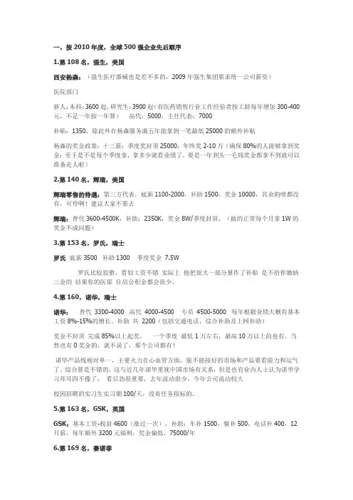 2010外企的真实薪酬