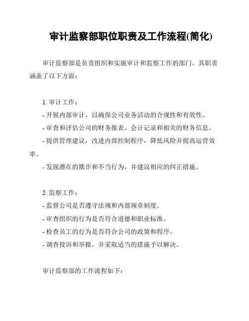 审计监察部职位职责及工作流程(简化)