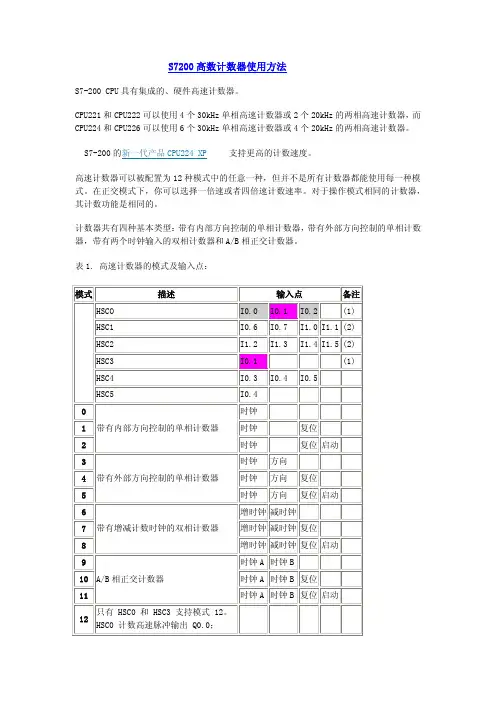 S7200高数计数器使用方法